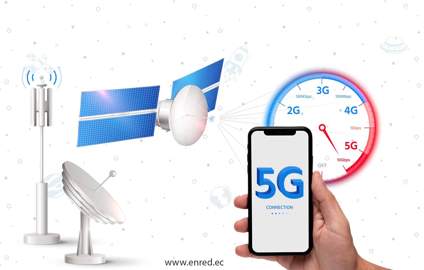 5G llegará al 60% de la población en el 2026